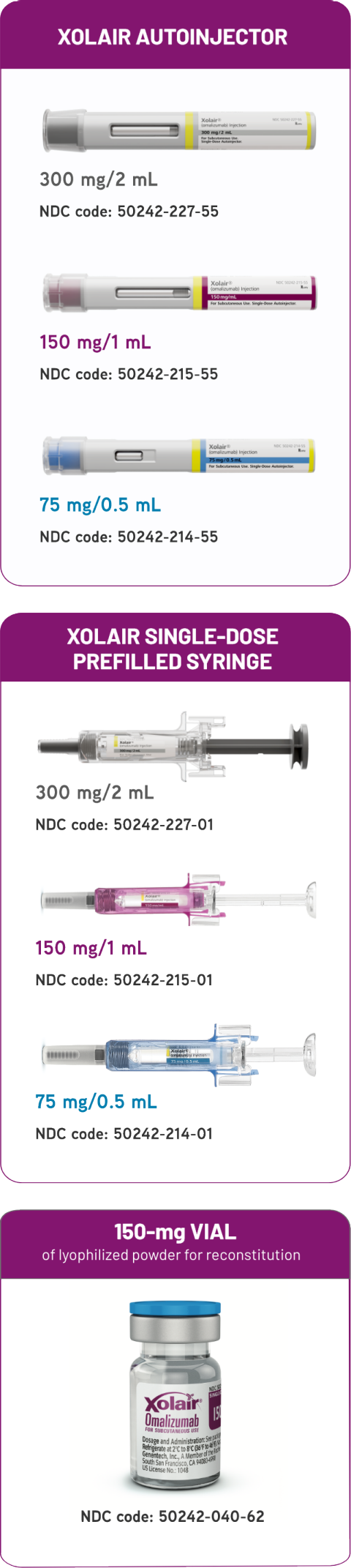 Administration | XOLAIR® (omalizumab) | HCP